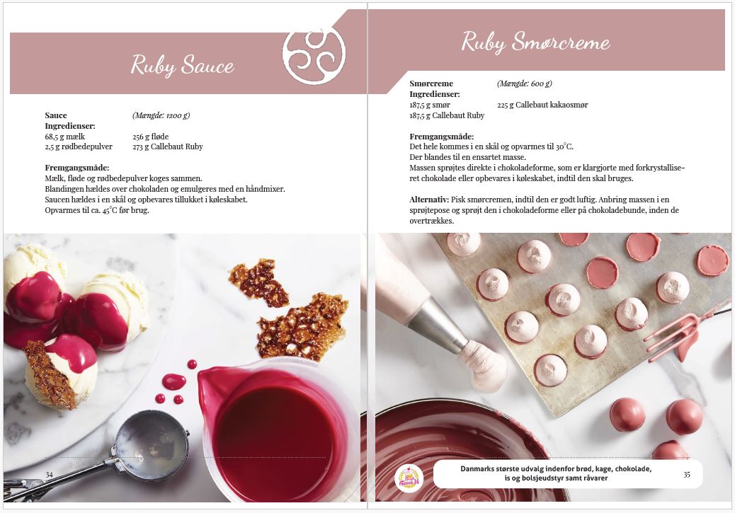 ruby-opskrifter-bagebixen