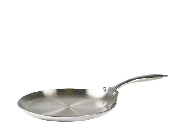 Panner og Gryter
